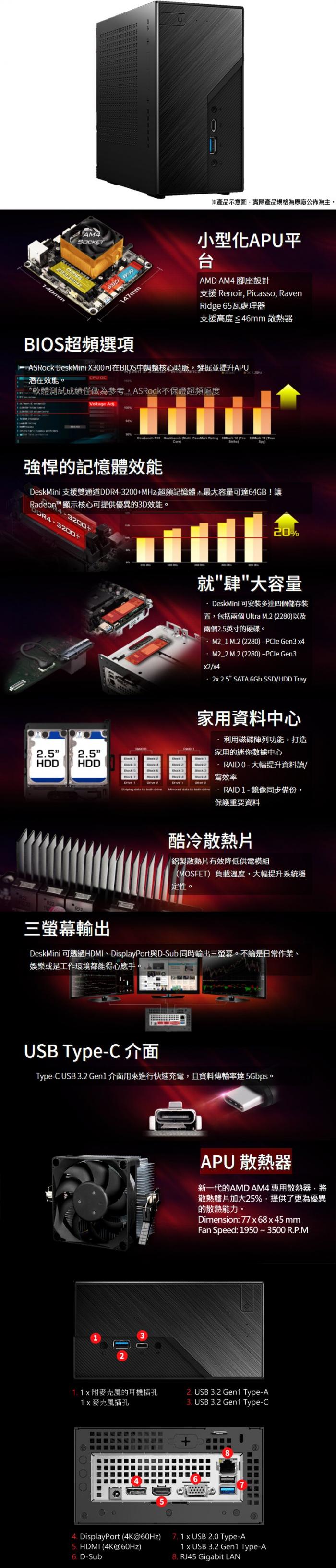 華擎 DeskMini X300 準系統