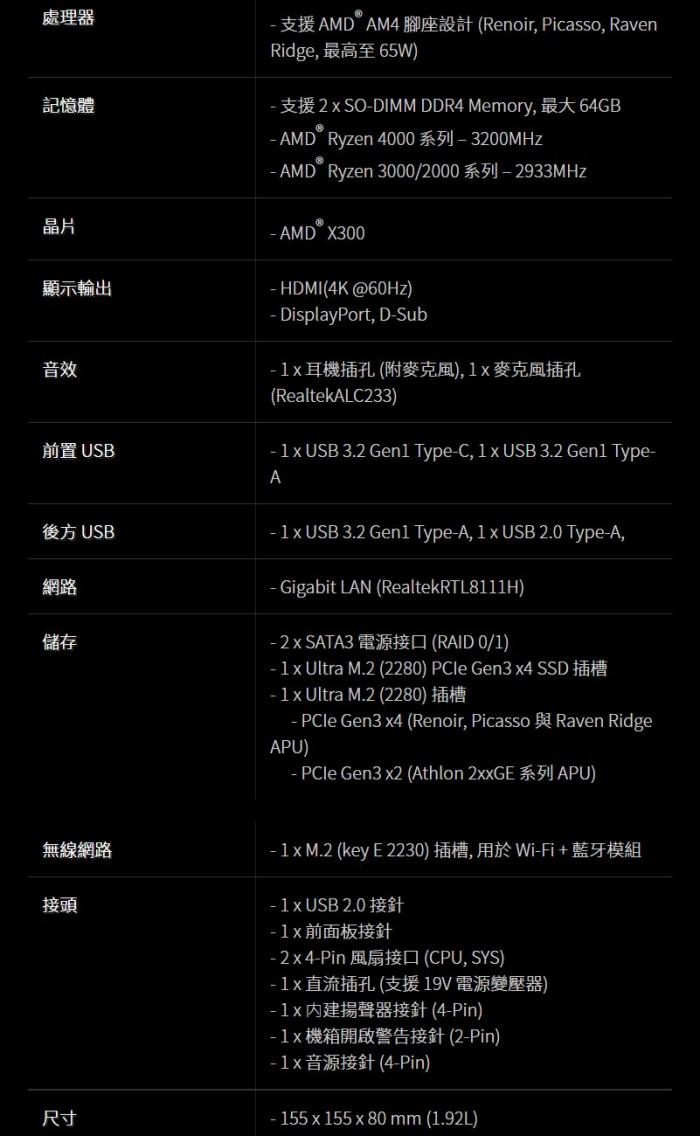 華擎 DeskMini X300 準系統