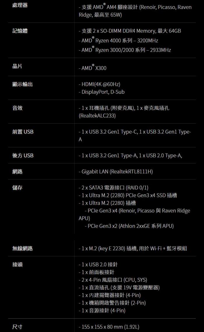 華擎 DeskMini X300 系統機 (送原廠 WIFI 3168)