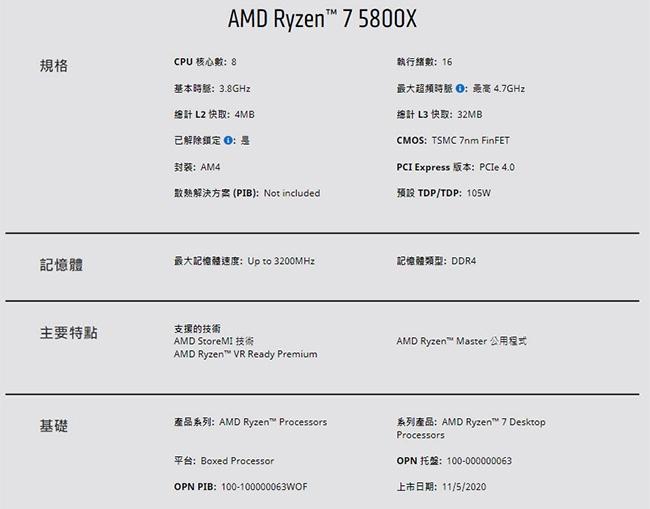 AMD R7 5800X【8核/16緒】無風扇 無內顯