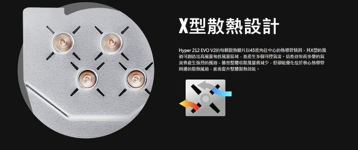 酷碼 Hyper 212 EVO V2 散熱器 (另附1700腳架)