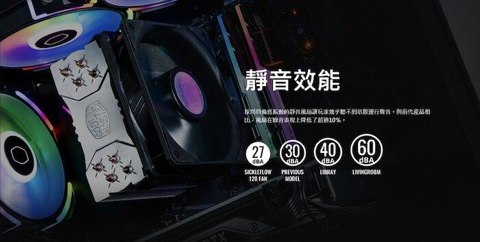 酷碼 Hyper 212 EVO V2 散熱器 (另附1700腳架)