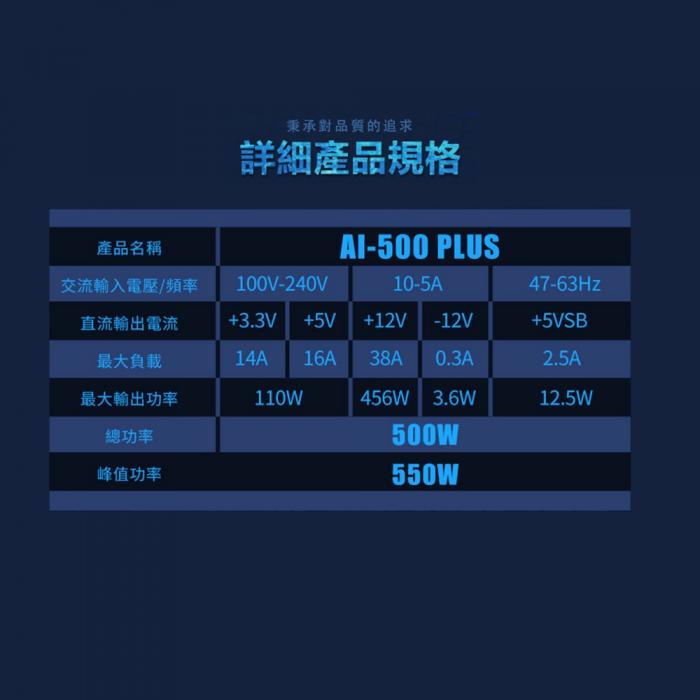 Apexgaming(首利) AI-500 PLUS 銅牌