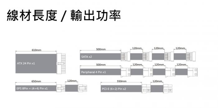 酷碼 MWE BRONZE V2 650W 銅牌