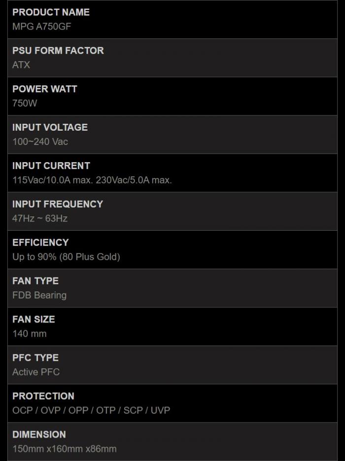 微星 MPG A750GF 750W