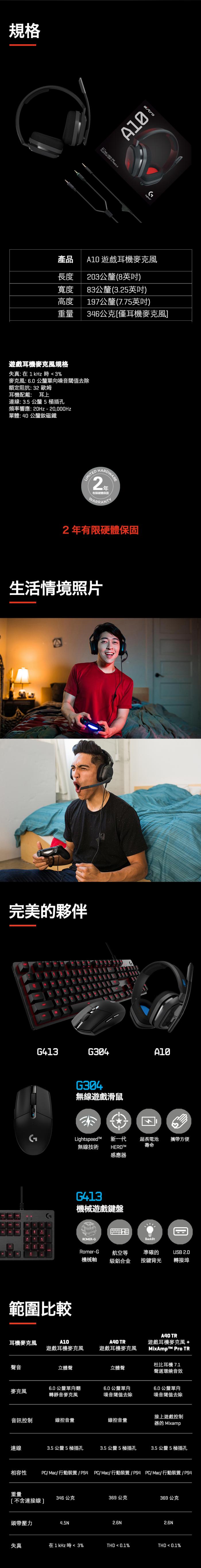 羅技 Astro A10 電競耳麥-熾藍