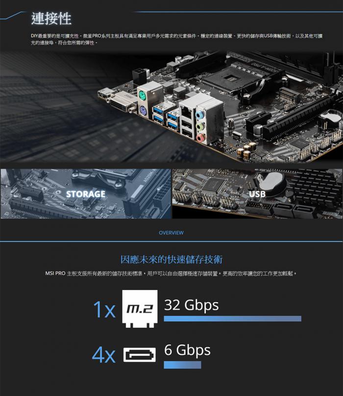 微星 A520M-A PRO 送MSI 大購物袋