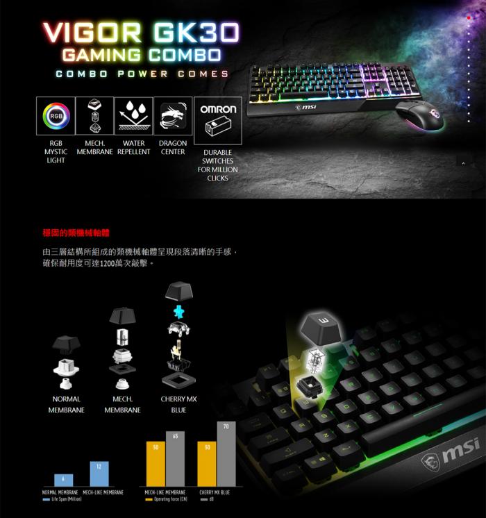 微星 Vigor Gk30 Combo Tc 類機械式鍵鼠組 白色