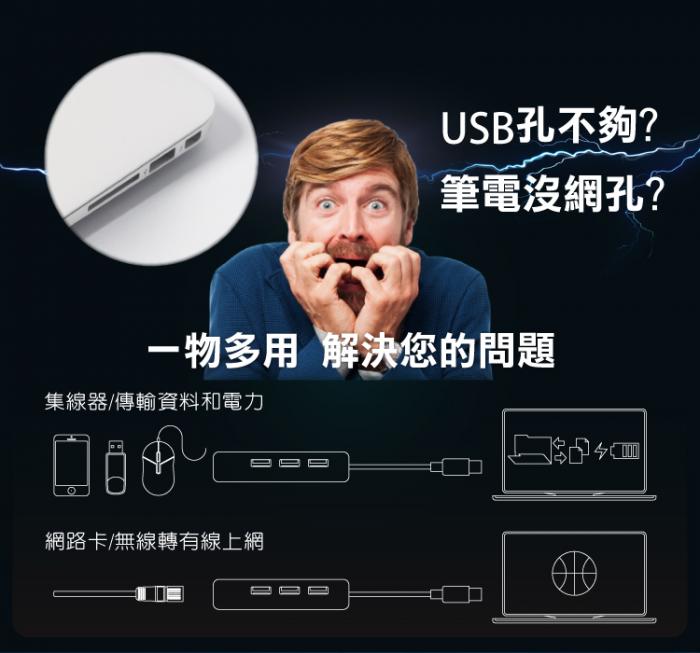 TOTOLINK U1003 USB3.0轉RJ45