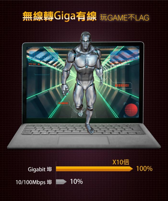 TOTOLINK U1003 USB3.0轉RJ45