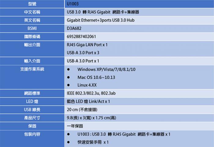 TOTOLINK U1003 USB3.0轉RJ45