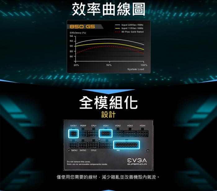 EVGA 850W G5