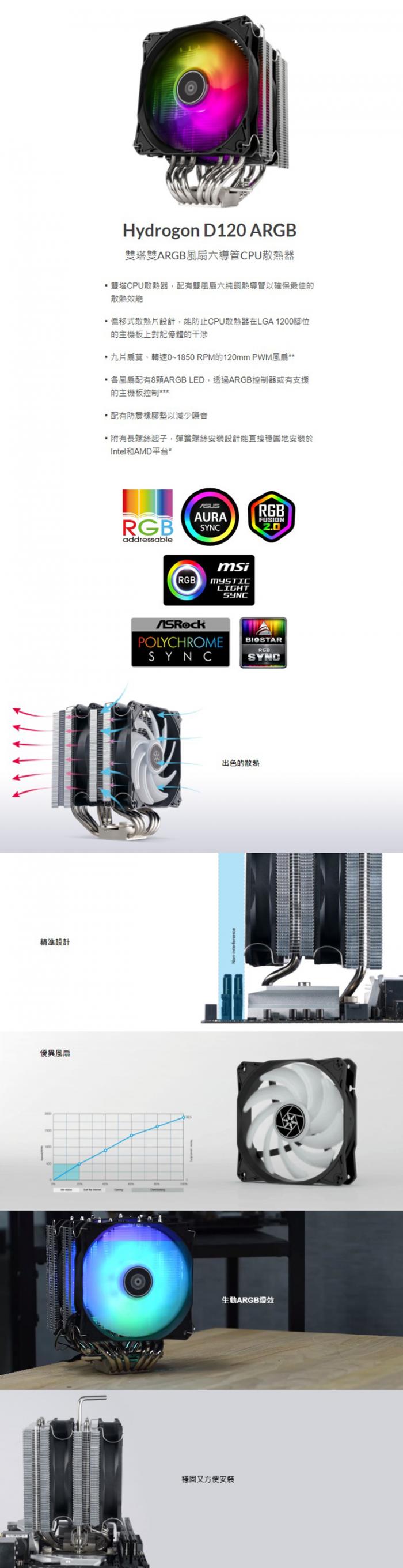 銀欣 Hydrogon D120 ARGB  (支援1700腳位)