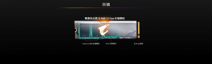 技嘉 AORUS RGB M.2 NVMe SSD 512GB