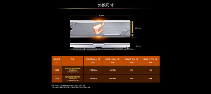技嘉 AORUS RGB M.2 NVMe SSD 512GB