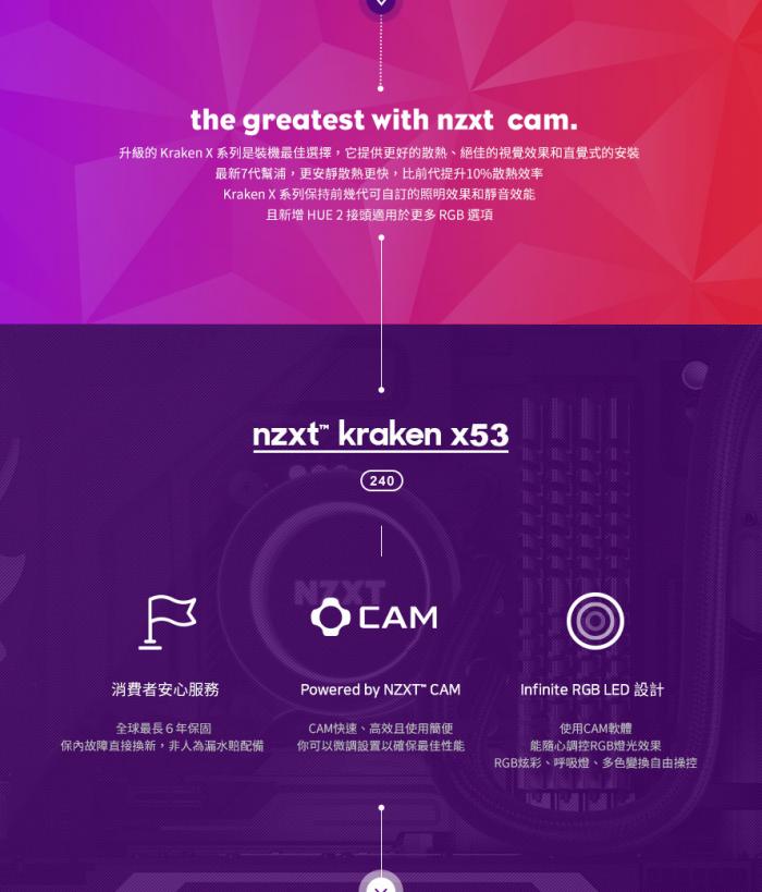 NZXT Kraken X53 24cm水冷排 RGB冷頭+無光風扇  (買12代U送扣具)
