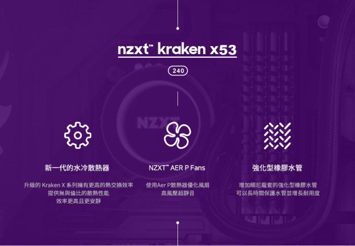 NZXT Kraken X53 24cm水冷排 RGB冷頭+無光風扇  (買12代U送扣具)