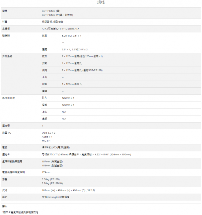 銀欣 PS13 系列 (SST-PS13B) ATX 機箱 黑