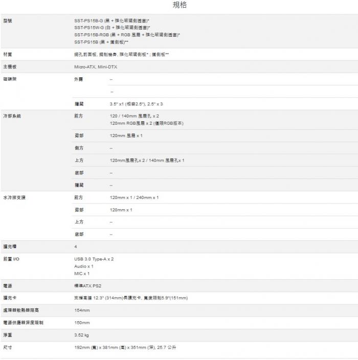 銀欣 PS15 系列 (SST-PS15B-G)  玻璃透側 M-ATX 機箱 黑