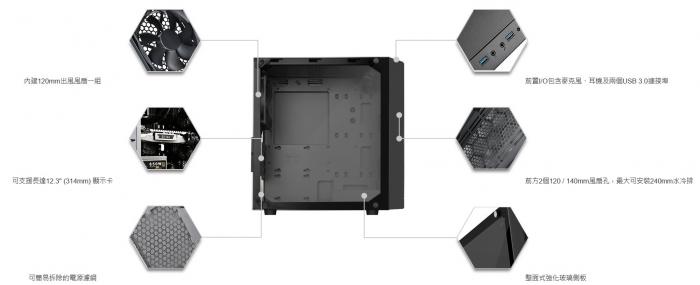 銀欣 PS15 系列 (SST-PS15B-G)  玻璃透側 M-ATX 機箱 黑