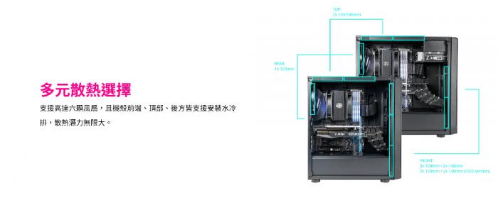 酷碼 ELITE 500 透側版 機箱