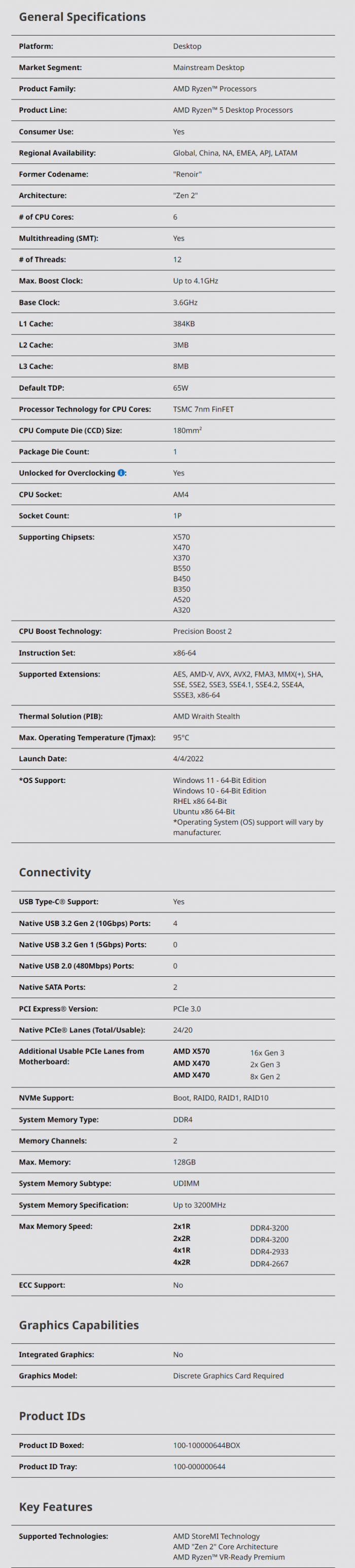 AMD Ryzen R5 4500 MPK 工業包 (無內顯) 