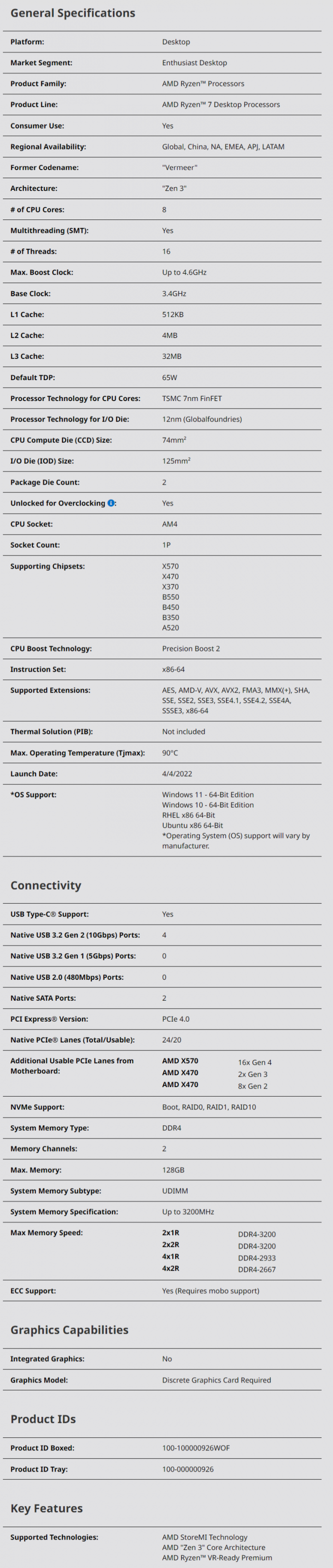 AMD R7 5700X (無內顯) 盒裝 不含風扇