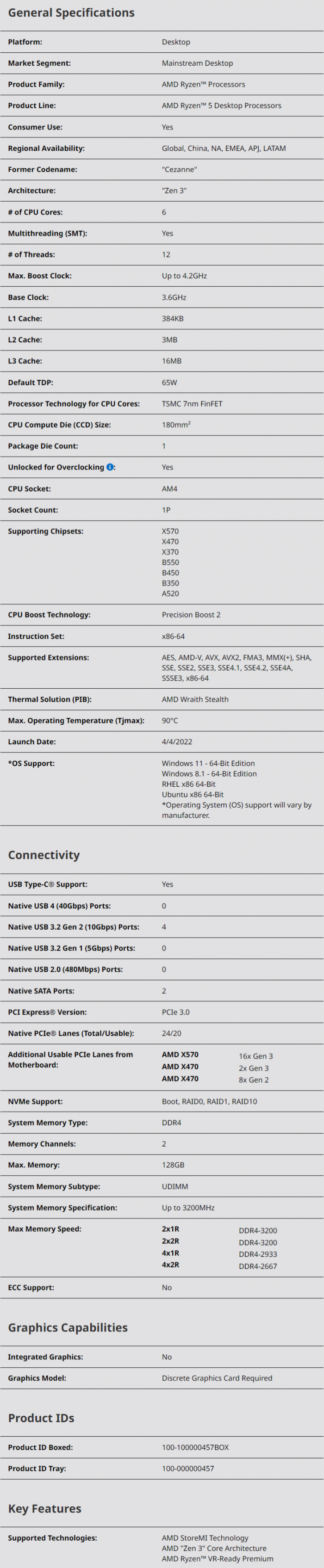 AMD R5 5500 (無內顯) 盒裝