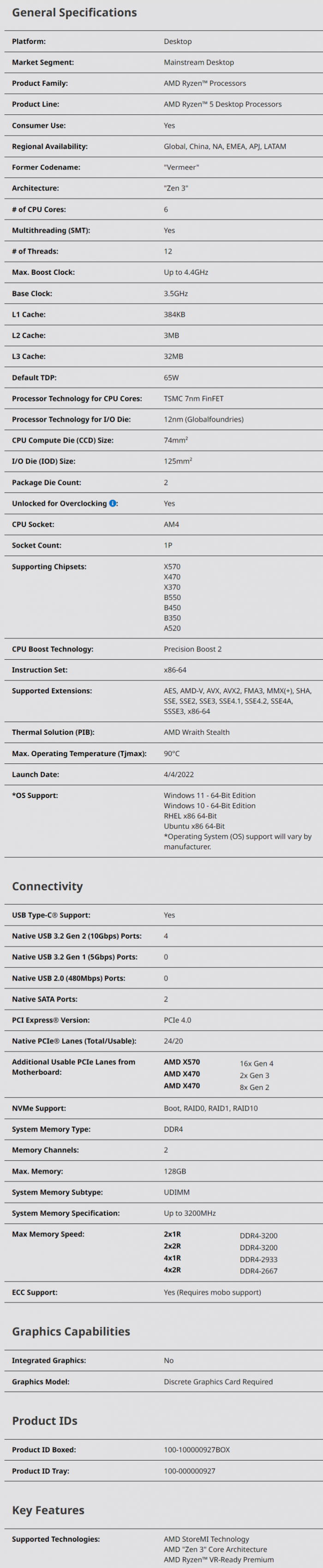 AMD R5 5600 (無內顯) 盒裝