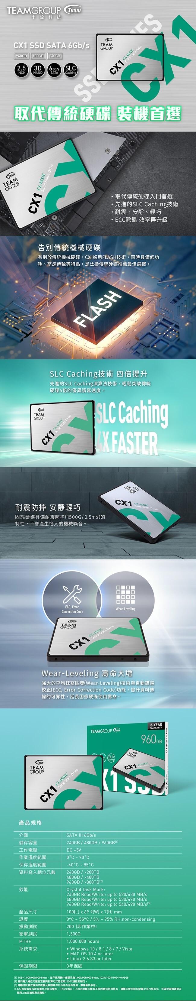 十銓 CX1 480GB 固態硬碟