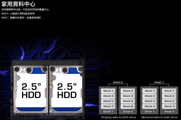 華擎 DeskMini B660 準系統