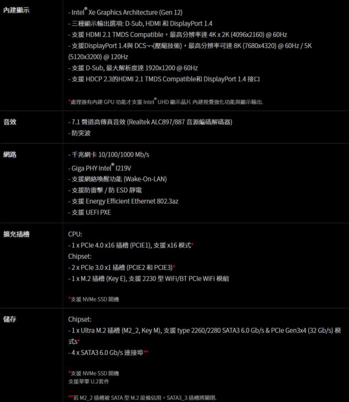 華擎 H610M-HDV/M.2 R2.0