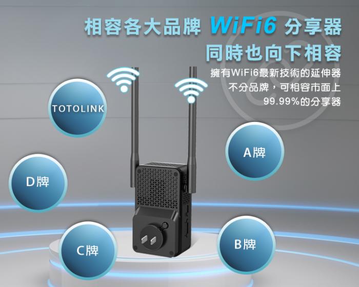 TOTOLINK 【EX1800L】 AX1800 WiFi6 雙頻無線訊號延伸器