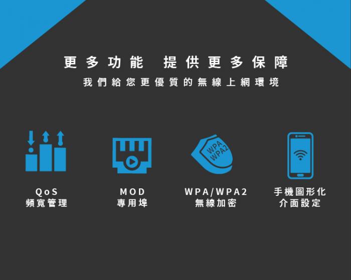 TOTOLINK T8 AC1200【300+867M】Mesh路由器 Giga 單顆入