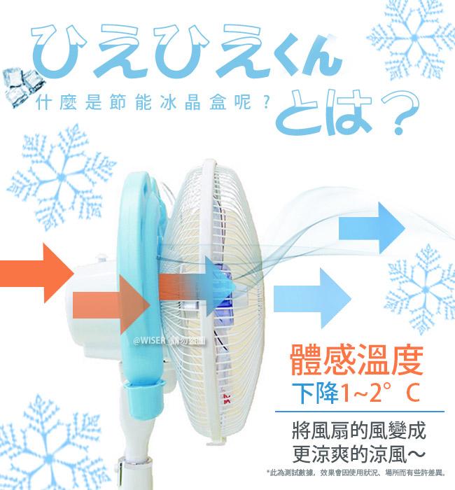 【勳風】涼涼君節能多用途冰晶盒晶片組(HF-B1419H)一組兩片/適用多種風扇