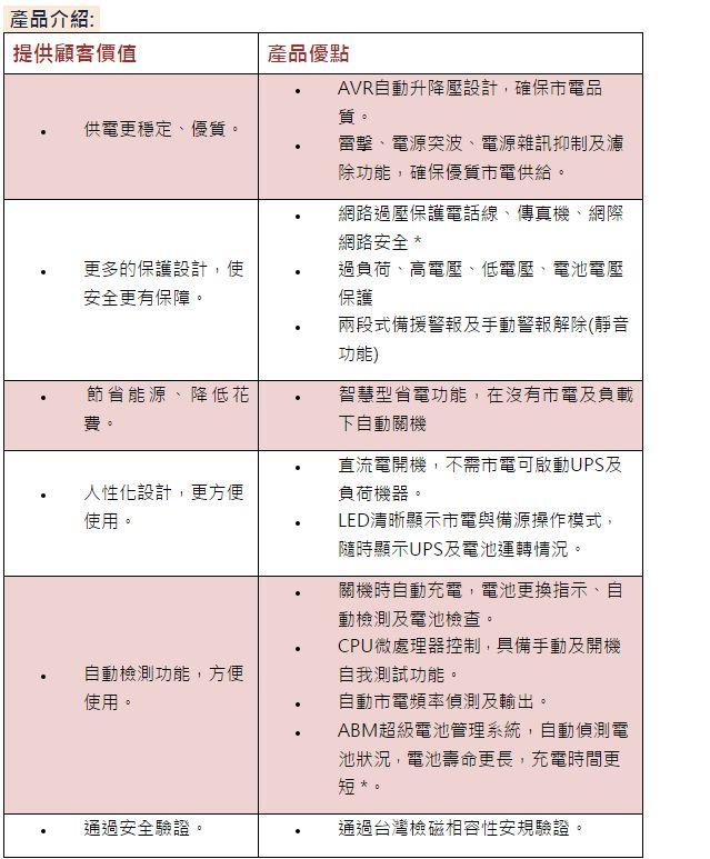 科風 BNT-600A 在線互動式 UPS 直立式 220V 不斷電系統