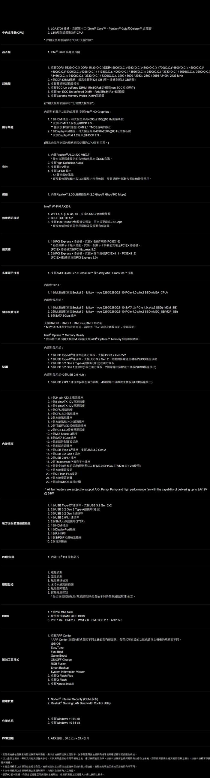 技嘉 Z790 AORUS ELITE AX DDR5(全新 最後一片)
