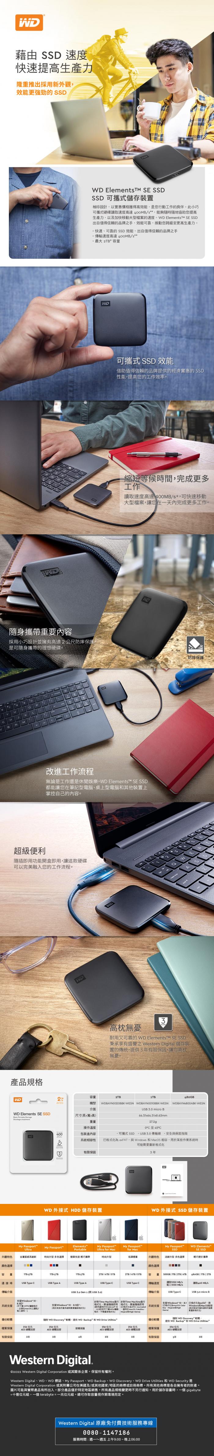 WD Elements SE SSD 1TB 外接式SSD 送硬殼包+WD編織購物袋