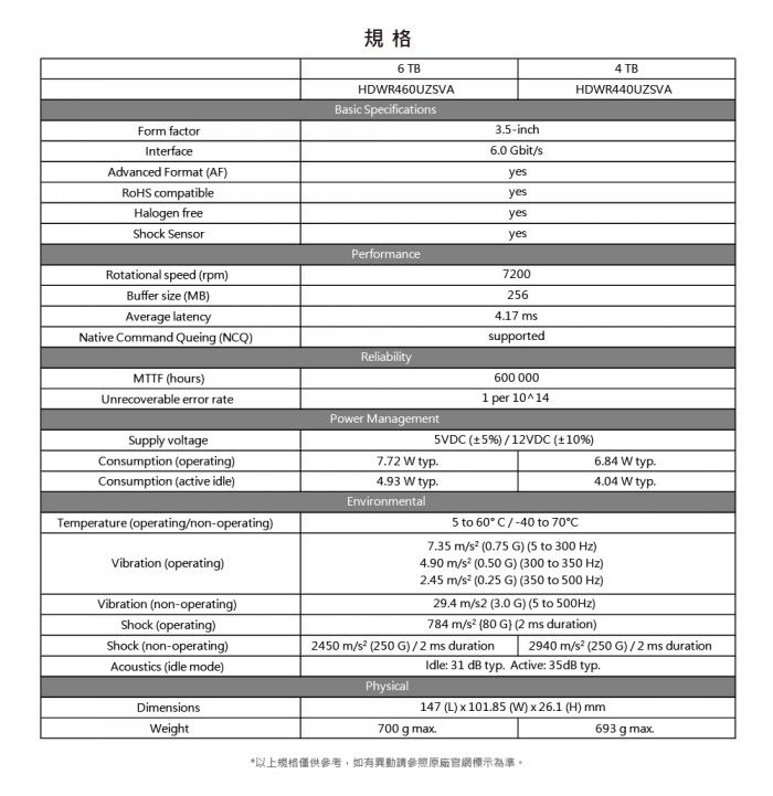 Toshiba 4TB【X300系列】HDWR440UZSVA