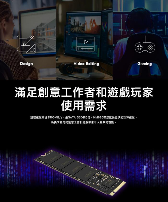 Lexar 雷克沙 NM620 512G M.2 2280 PCIe Gen3x4