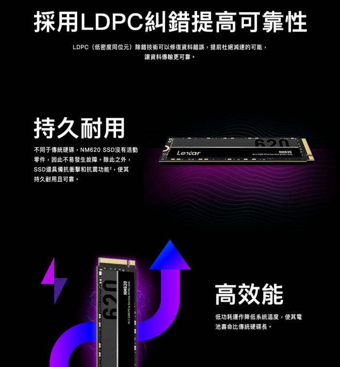 Lexar 雷克沙 NM620 512G M.2 2280 PCIe Gen3x4