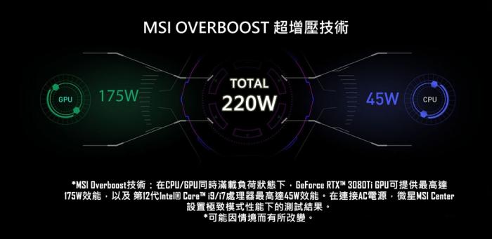 MSI 微星 Raider GE76 Deluxe Edition 12UHS-038TW 17.3吋