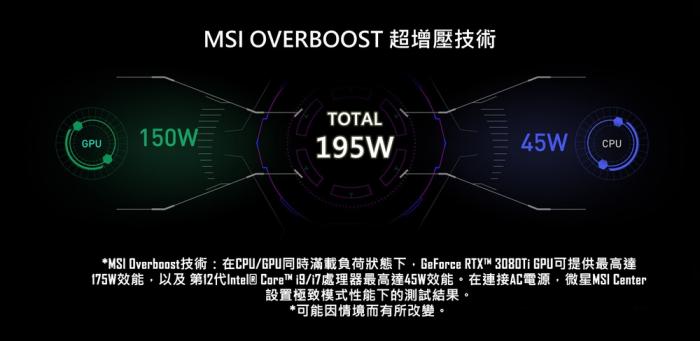 MSI 微星 Raider GE66 Deluxe Edition 12UHS-253TW 15.6吋