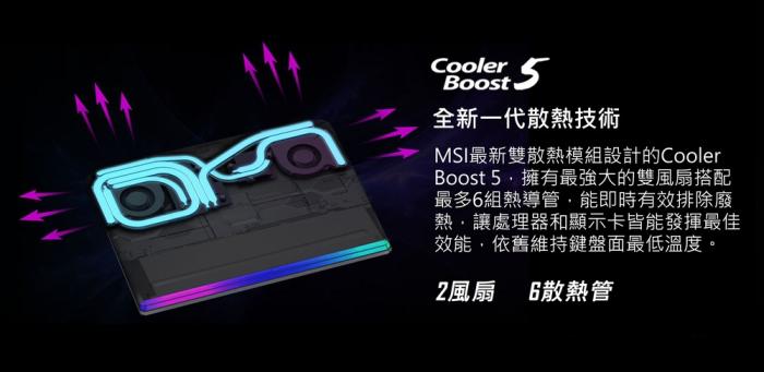 MSI 微星 Raider GE66 Deluxe Edition 12UHS-253TW 15.6吋