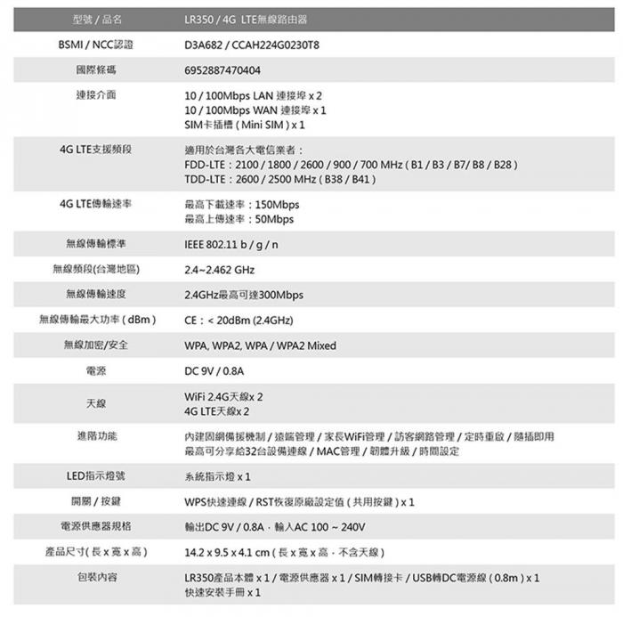 TOTOLINK LR350 4G LTE 無線路由器