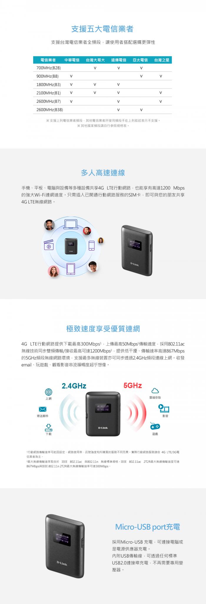 DWR-933(B1) 4G LTE Cat.6