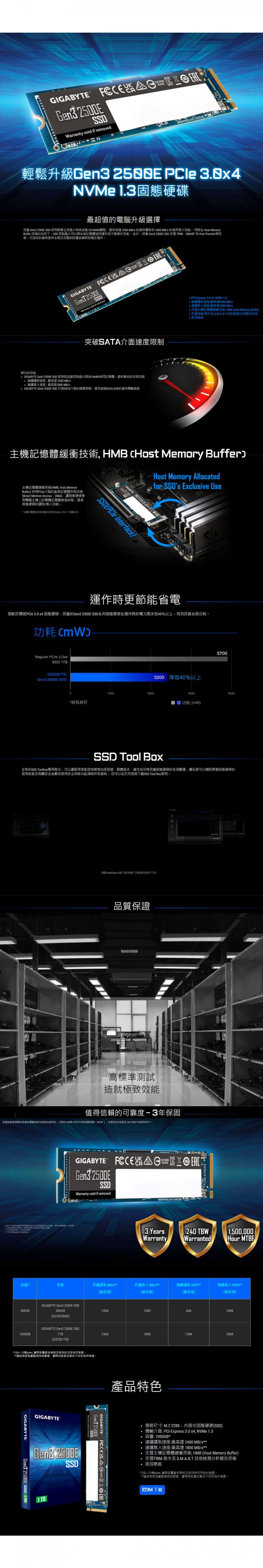 技嘉 Gen3 2500E 1TB