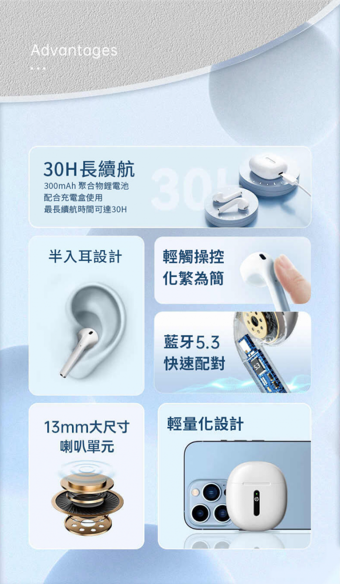 HP惠普 H10H 藍牙耳機 藍牙5.3 真無線藍牙耳機