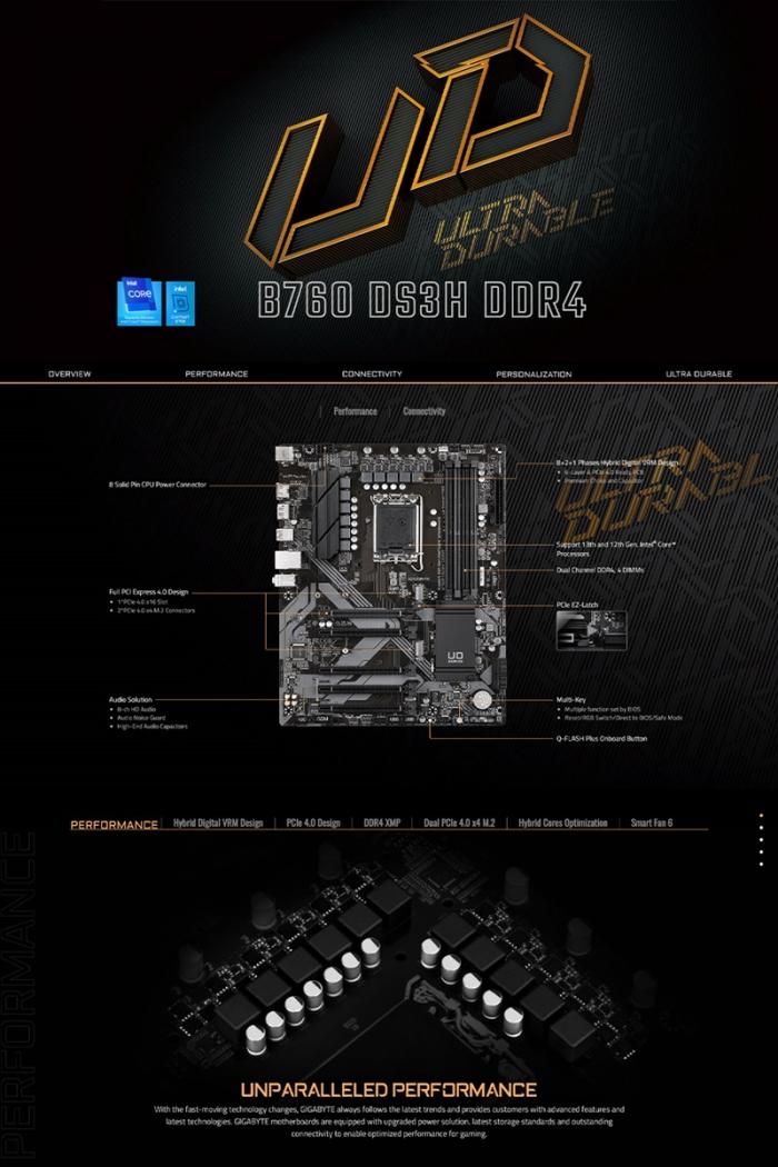 技嘉 B760 DS3H DDR4 大板4dimm