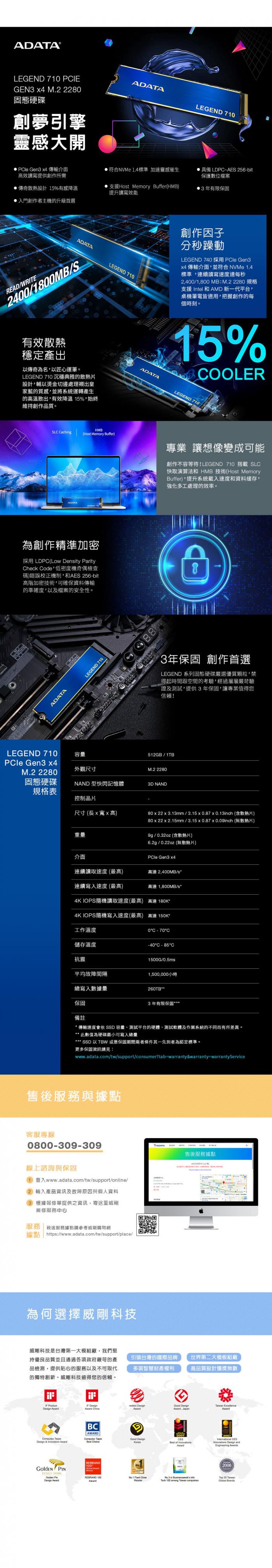 威剛 LEGEND 710 1TB